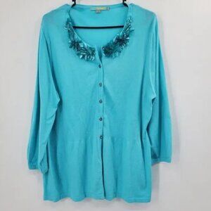 Women's Boden Blue Embellished Peplum Cardigan‎ Sweater Size 18